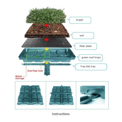 Hdpe 재료와 코팅되지 않은 마감으로 정원 꽃 냄비 플랜터