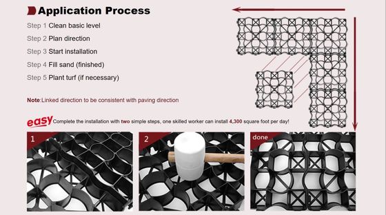 333x333x50mm 플라스틱 잔디 잔디 바닥 그리드 HDPE 말 팟 발 그리드 파워